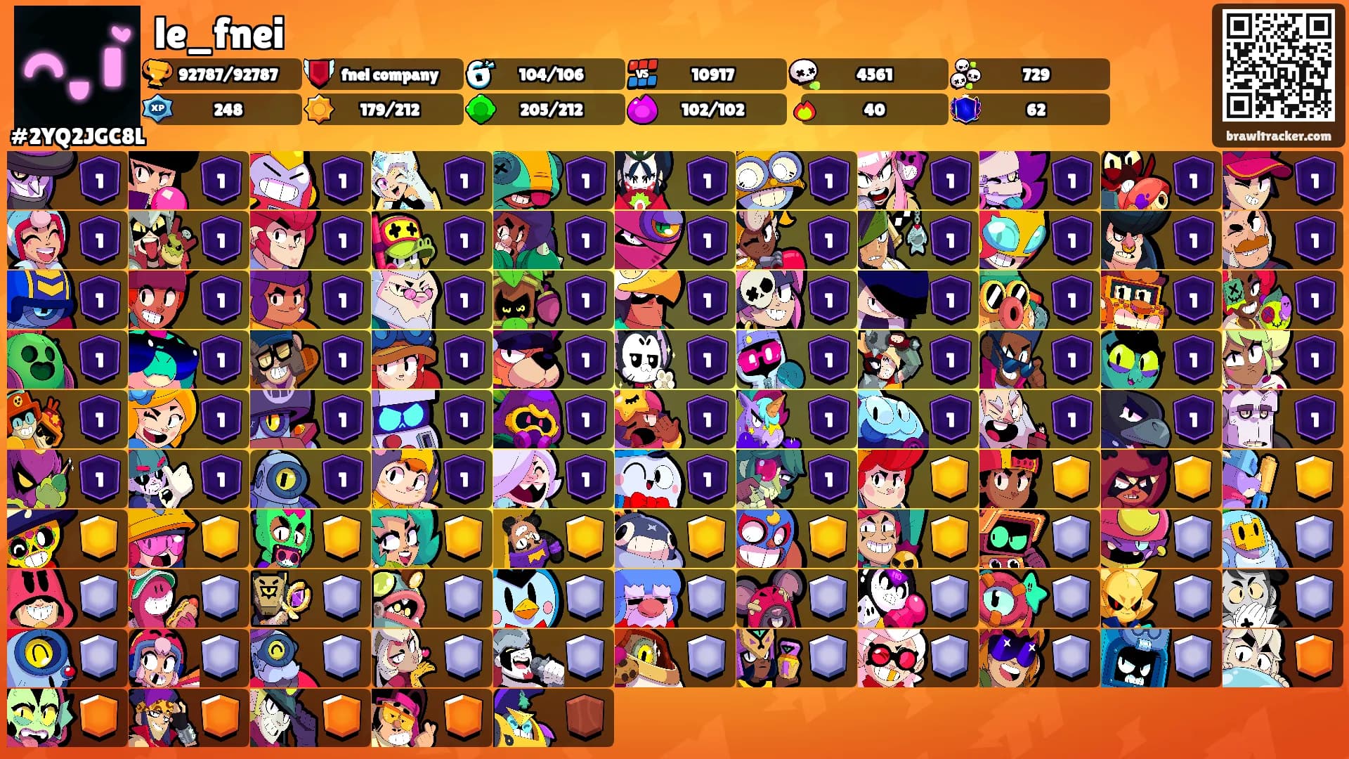 le_fnei's Ranks