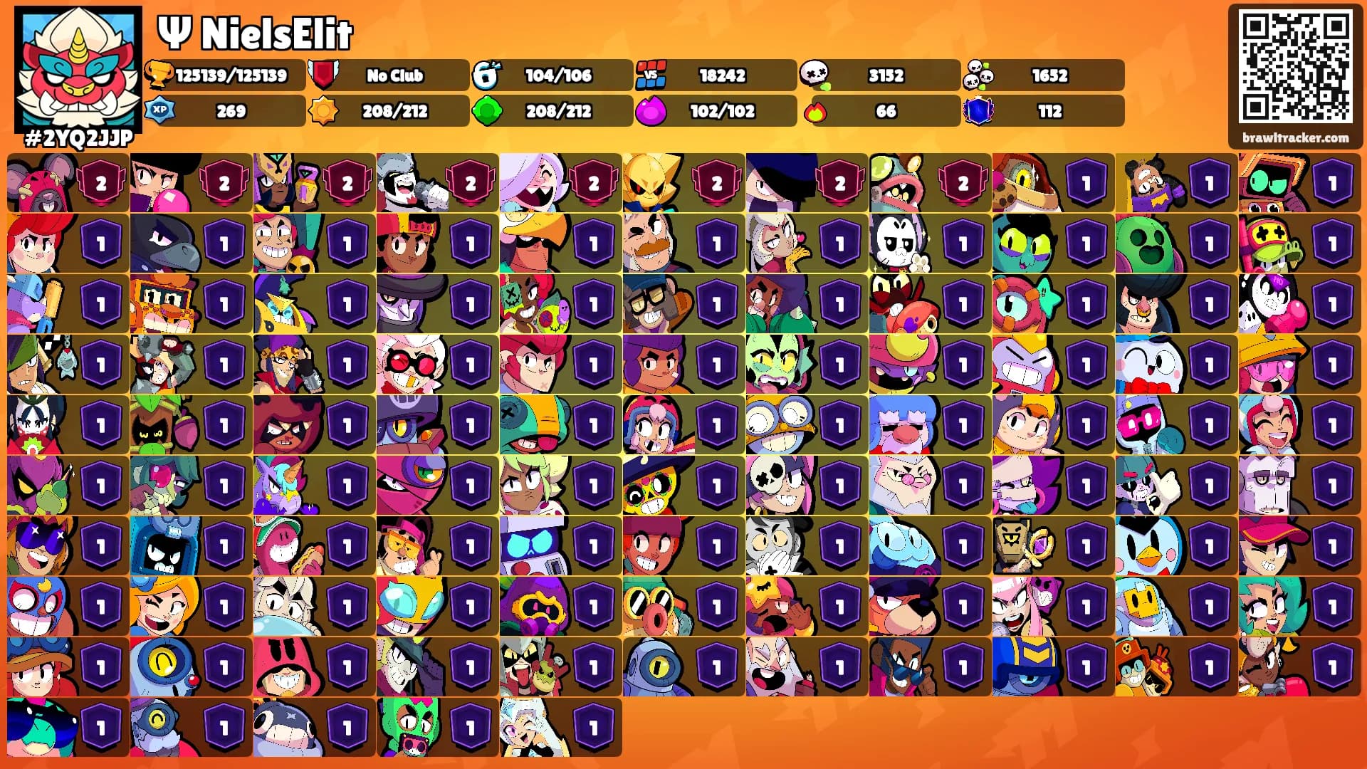 Ψ NielsElit's Ranks