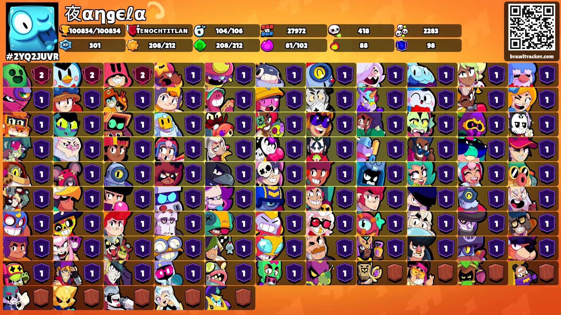 夜αηgєℓα💫's Ranks
