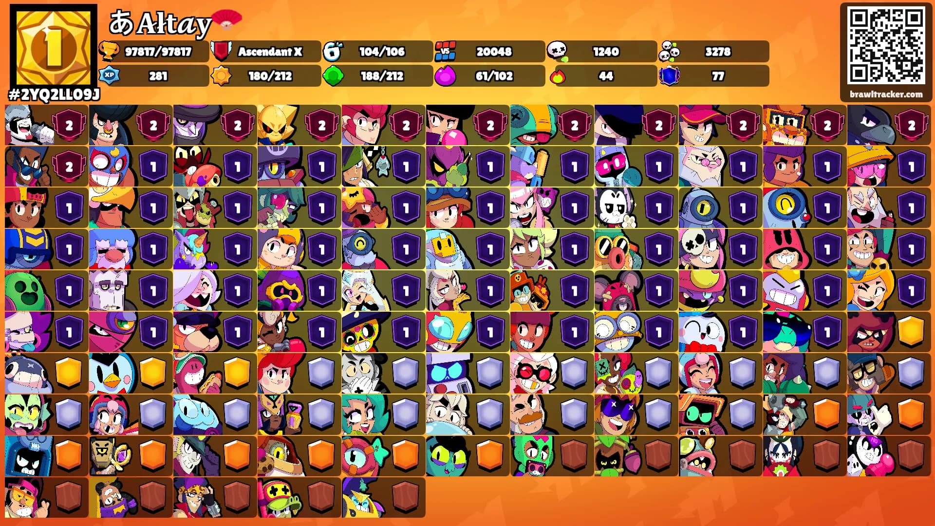 あ𝐀̷𝐥̷𝐭𝓪𝐲🪭's Ranks