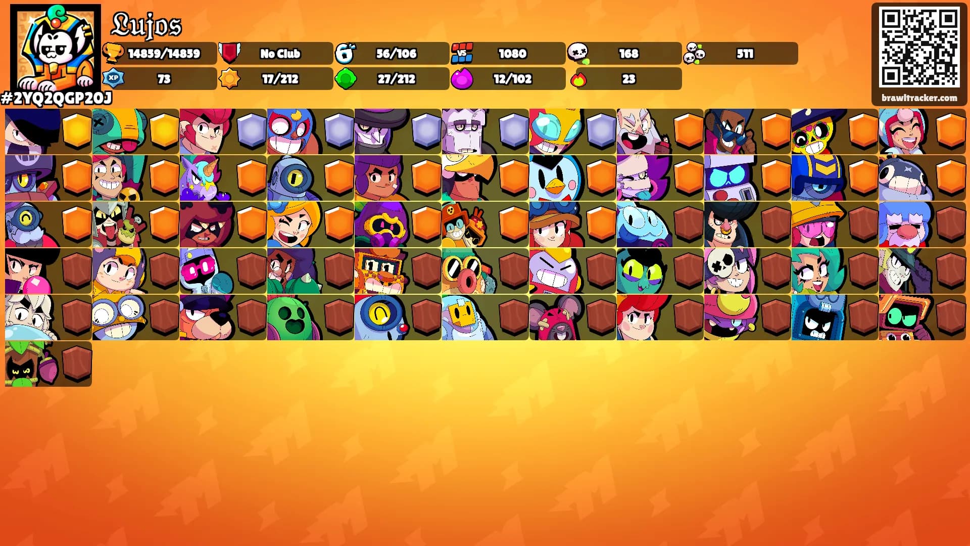 𝔏𝔲𝔧𝔬𝔰's Ranks