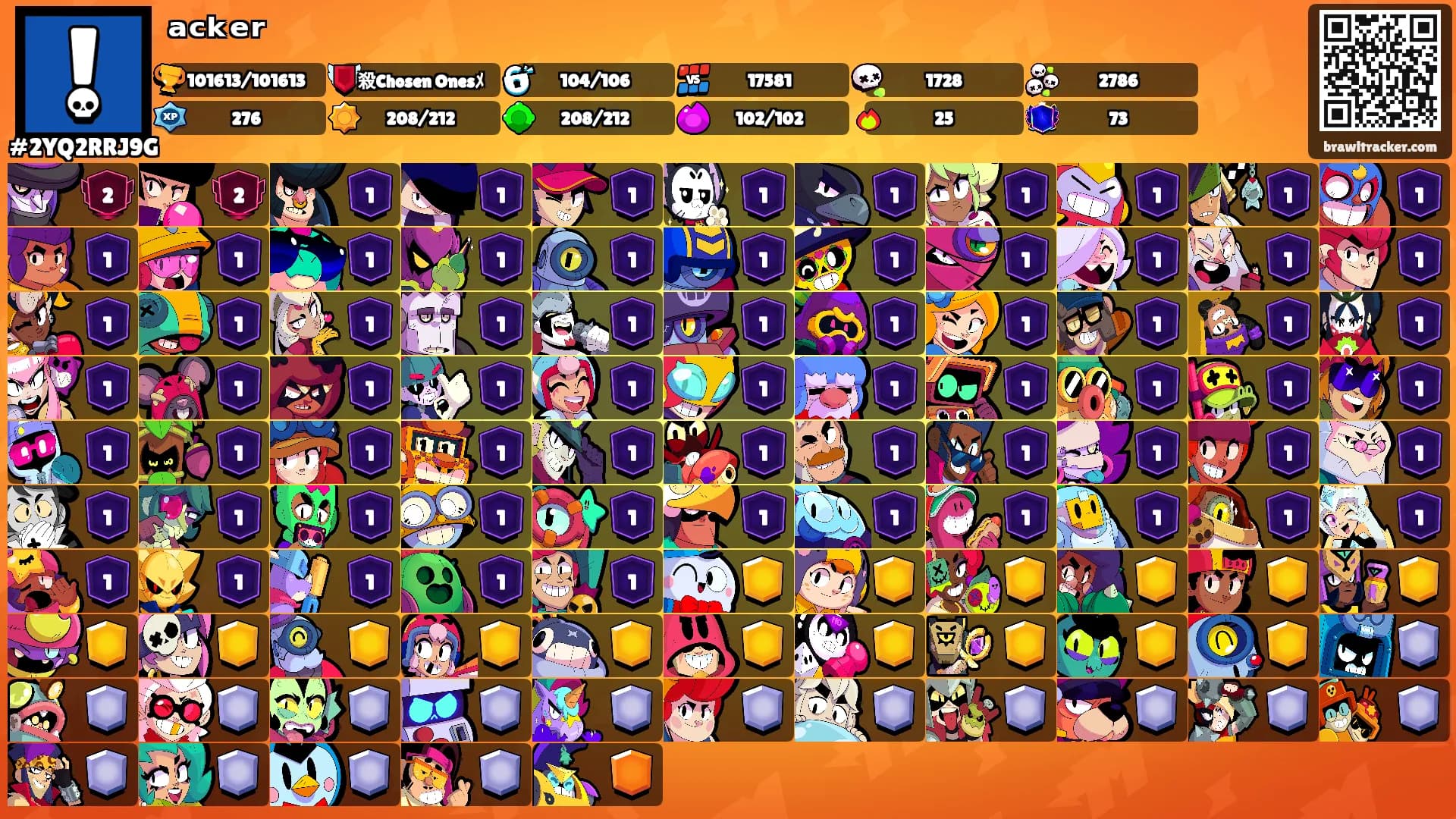 ᵃᶜᵏᵉʳ's Ranks