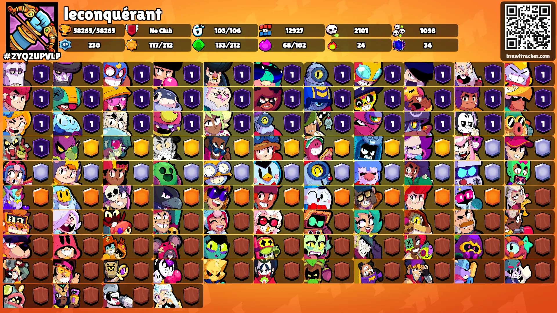 leconquérant's Ranks
