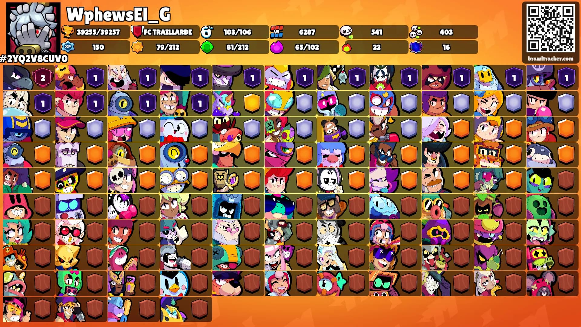 WphewsEl_G's Ranks