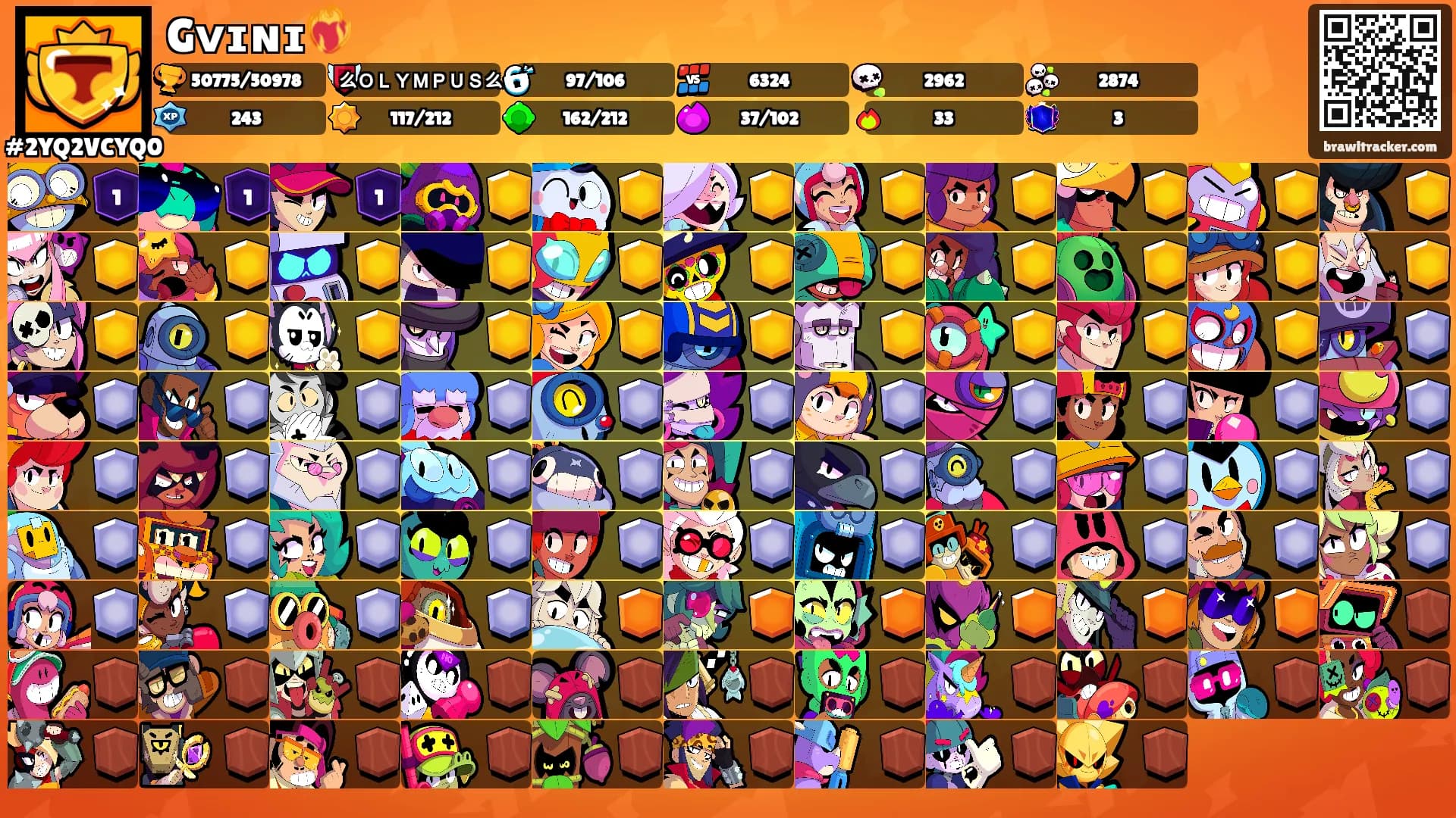 Gᴠɪɴɪ❤️‍🔥's Ranks