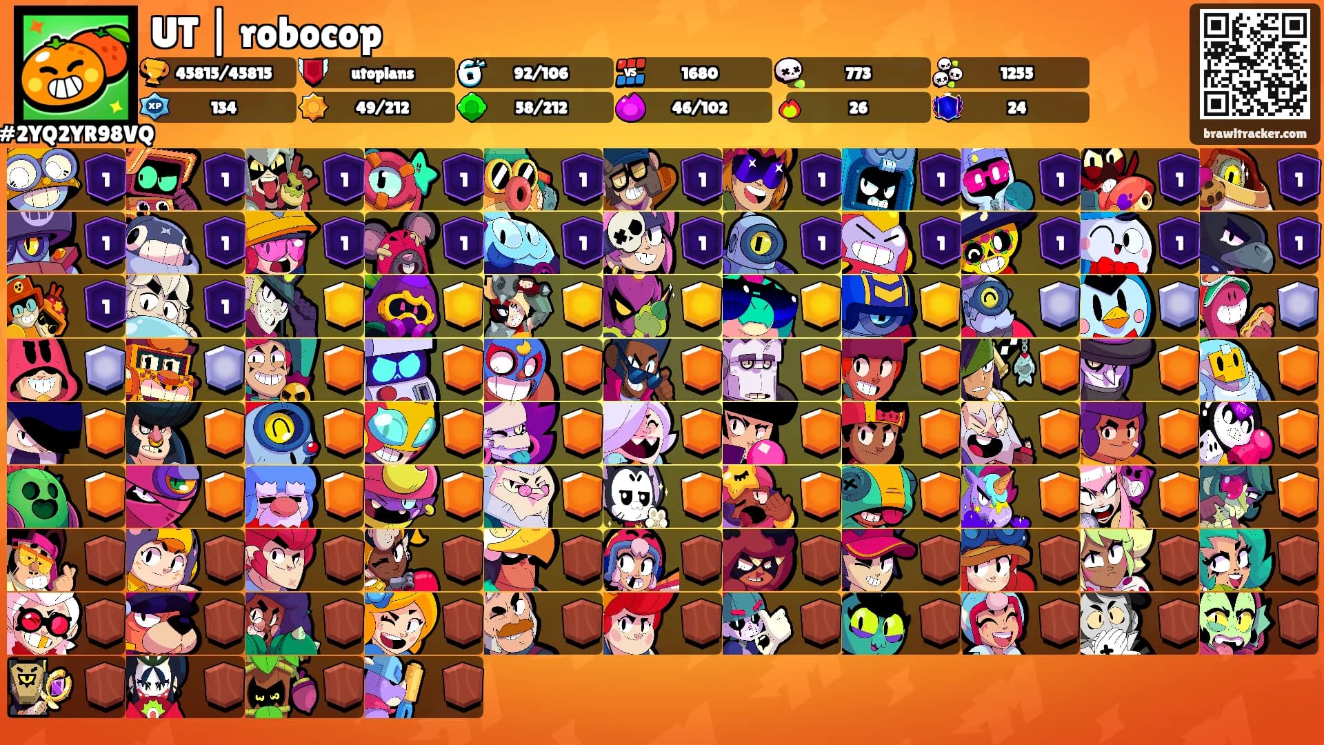 UT | robocop's Ranks