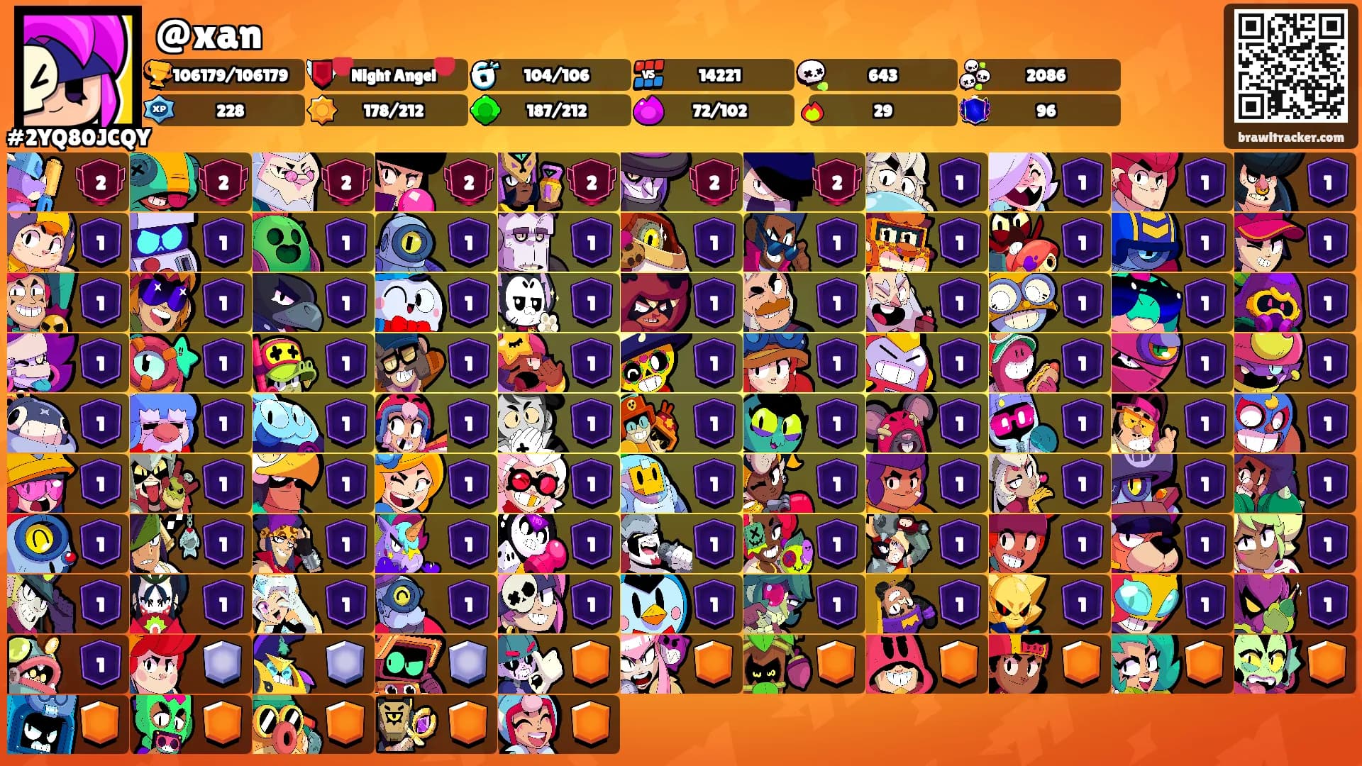 @xan's Ranks