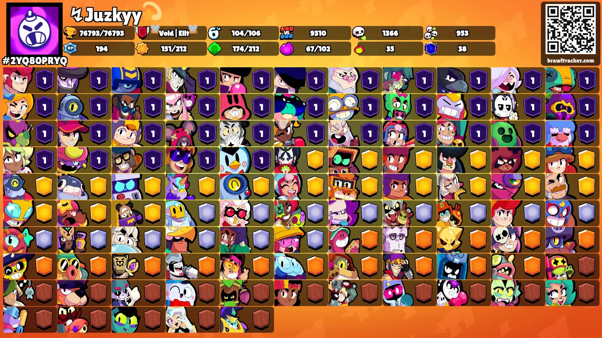 ↯Juzkyy💫's Ranks
