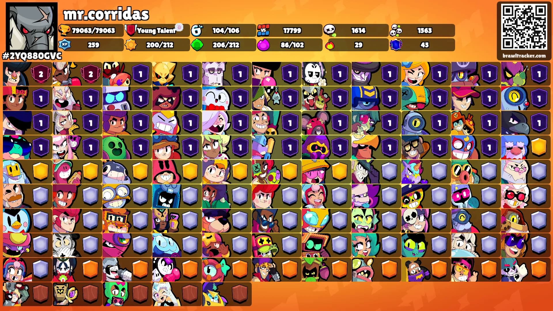 mr.corridas's Ranks