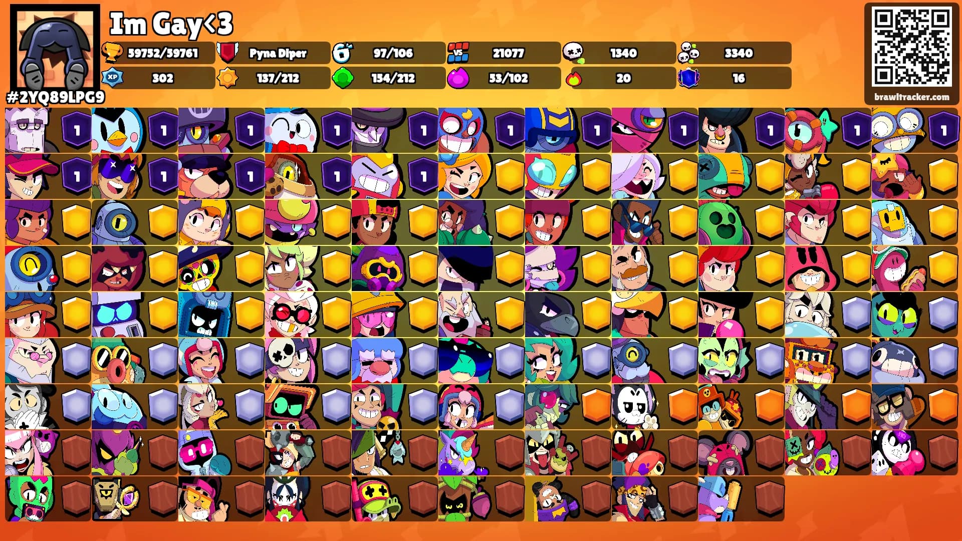 Im Gay<3's Ranks