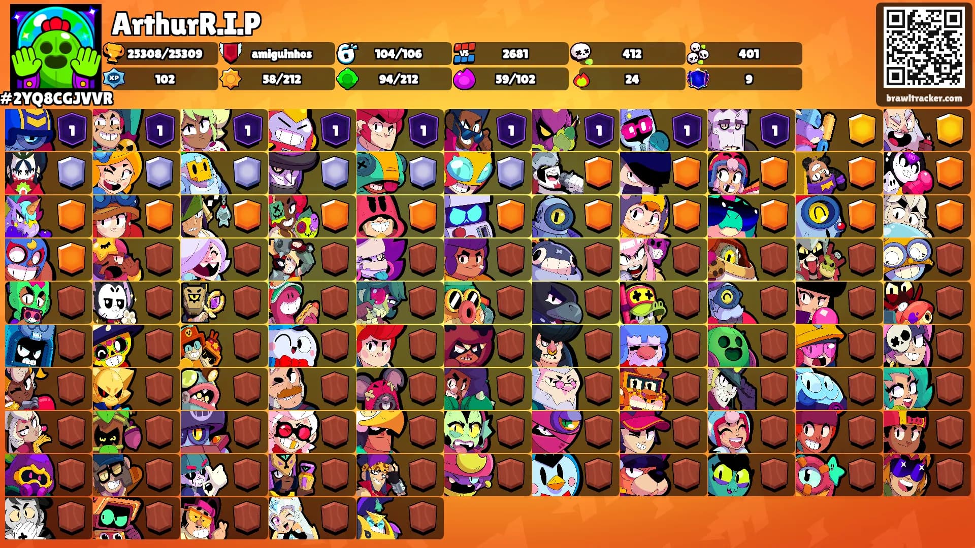 ArthurR.I.P's Ranks