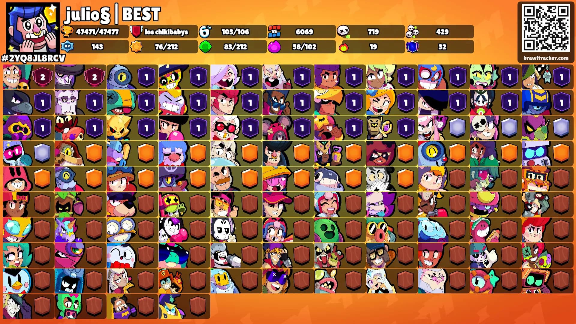 julio§|BEST's Ranks
