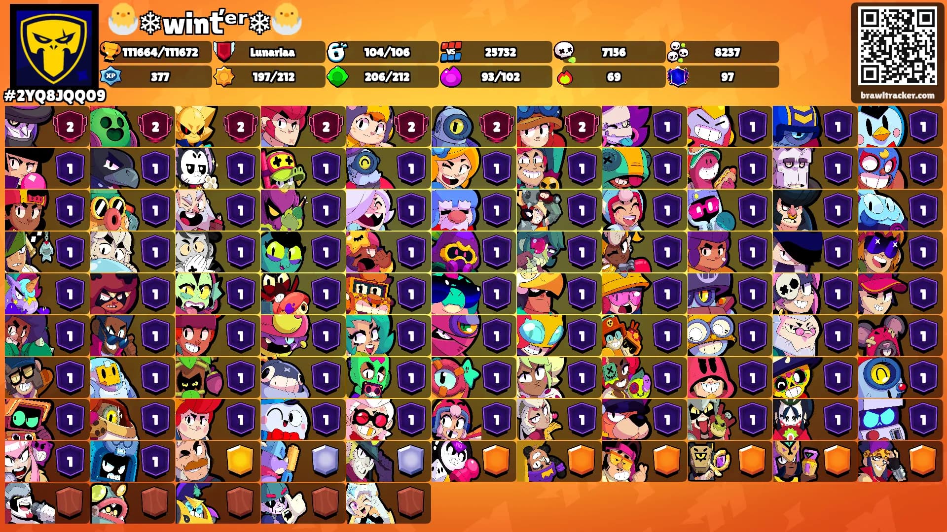 🐣❄winťᵉʳ❄🐣's Ranks