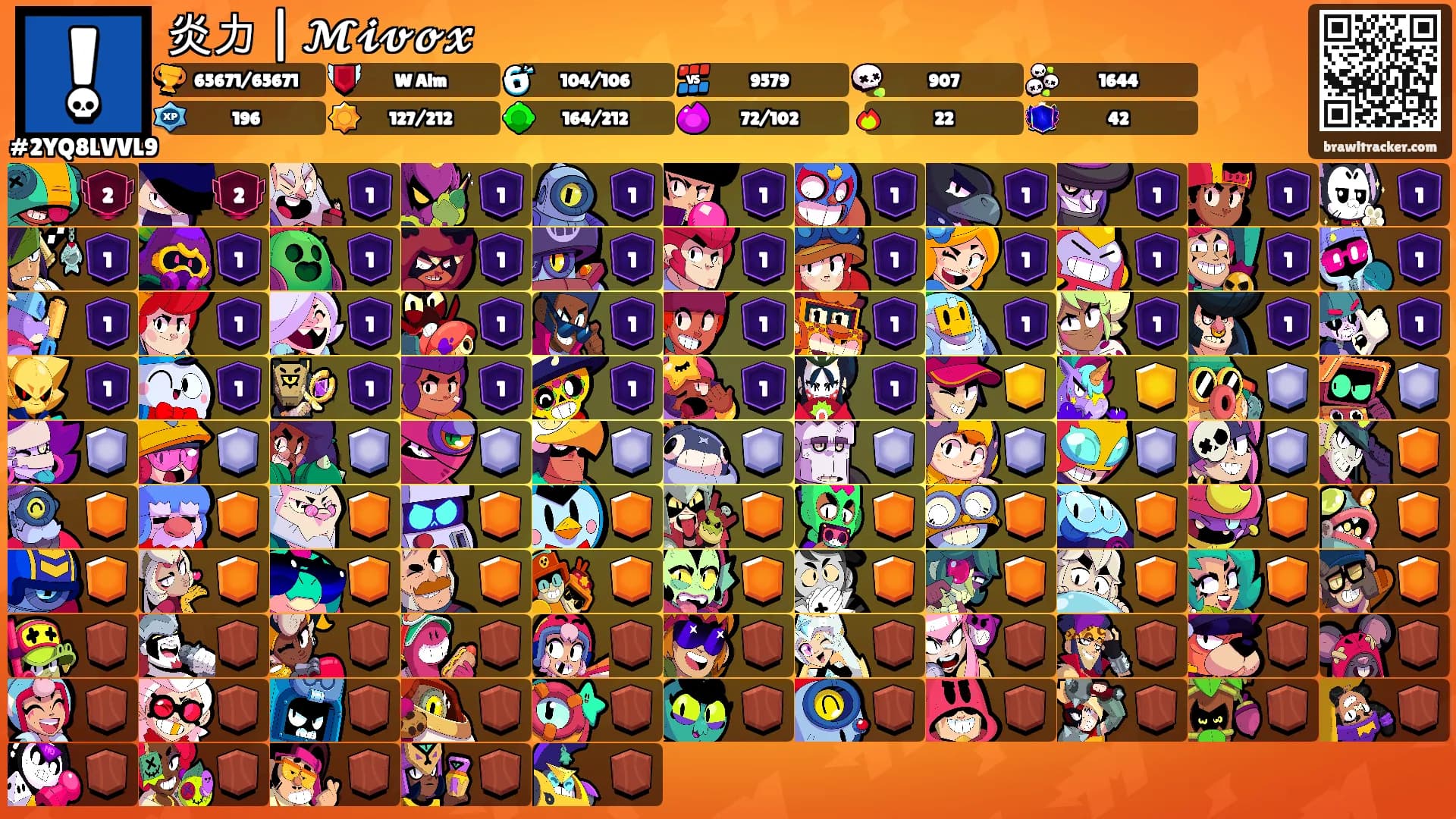 炎力 | 𝓜𝓲𝓿𝓸𝔁's Ranks