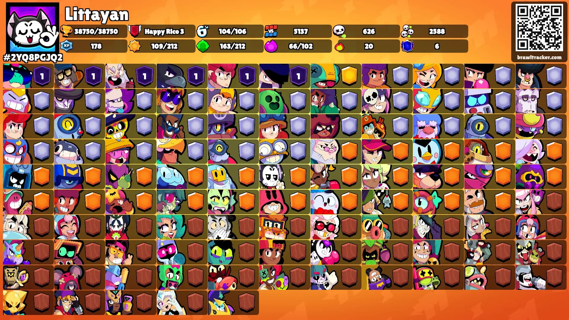 Littayan's Ranks