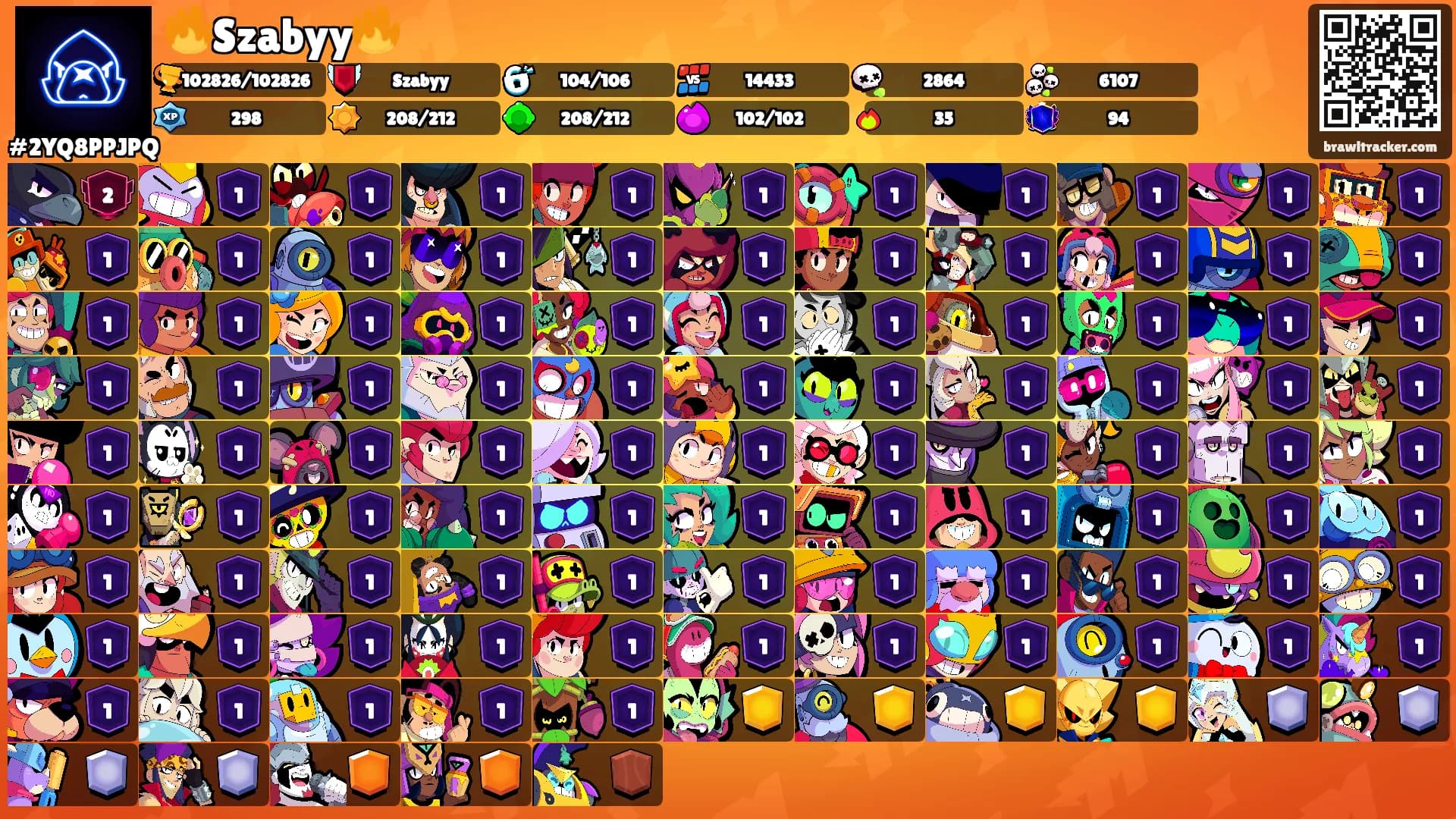 🔥Szabyy🔥's Ranks
