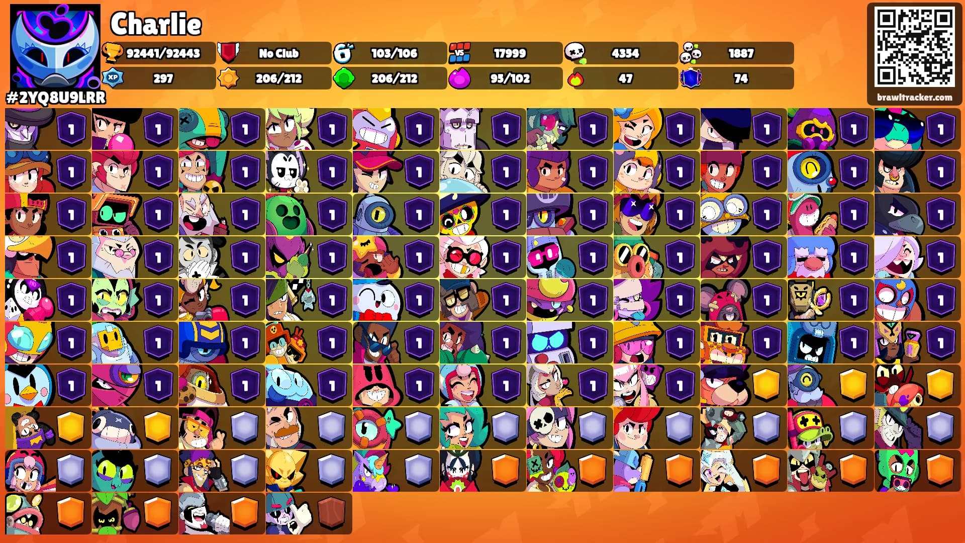 Charlie's Ranks