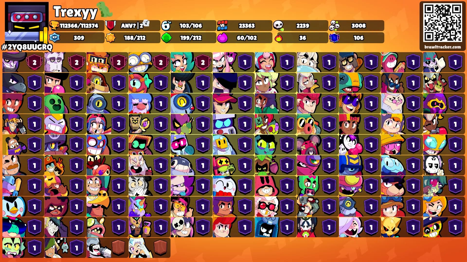 Trexyy🦖's Ranks