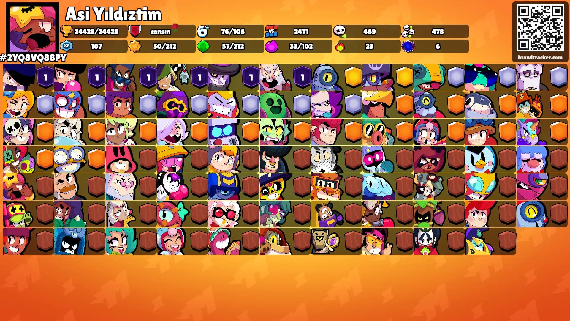 Asi Yıldıztim's Ranks
