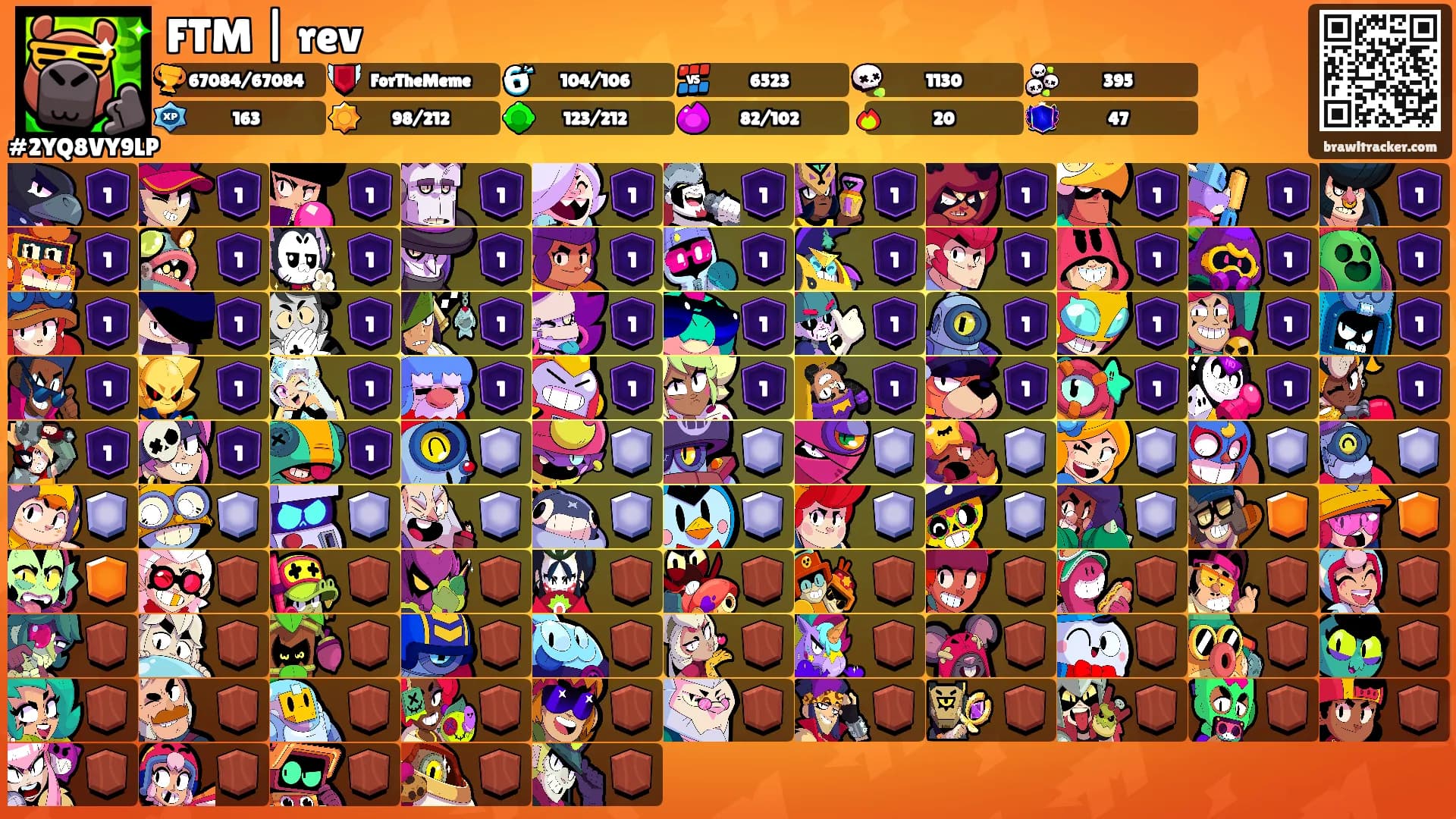 FTM | rev's Ranks