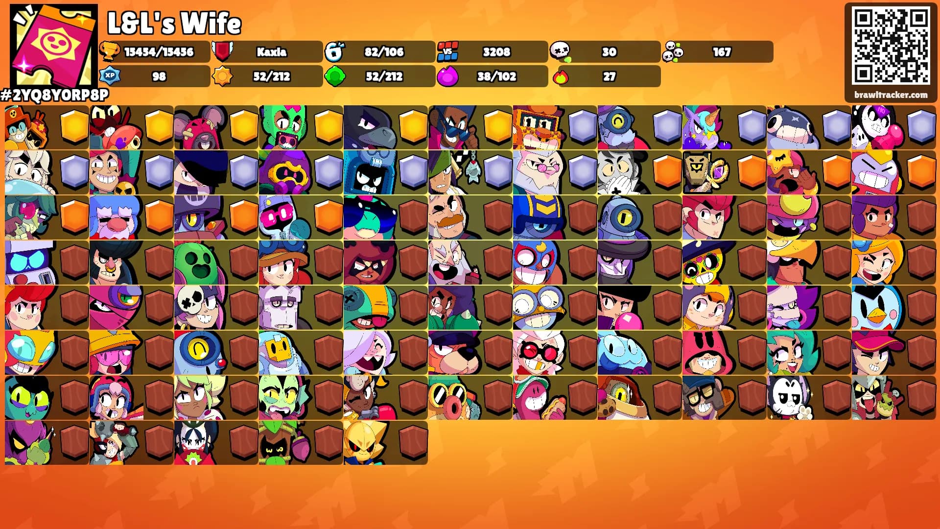L&L's Wife's Ranks