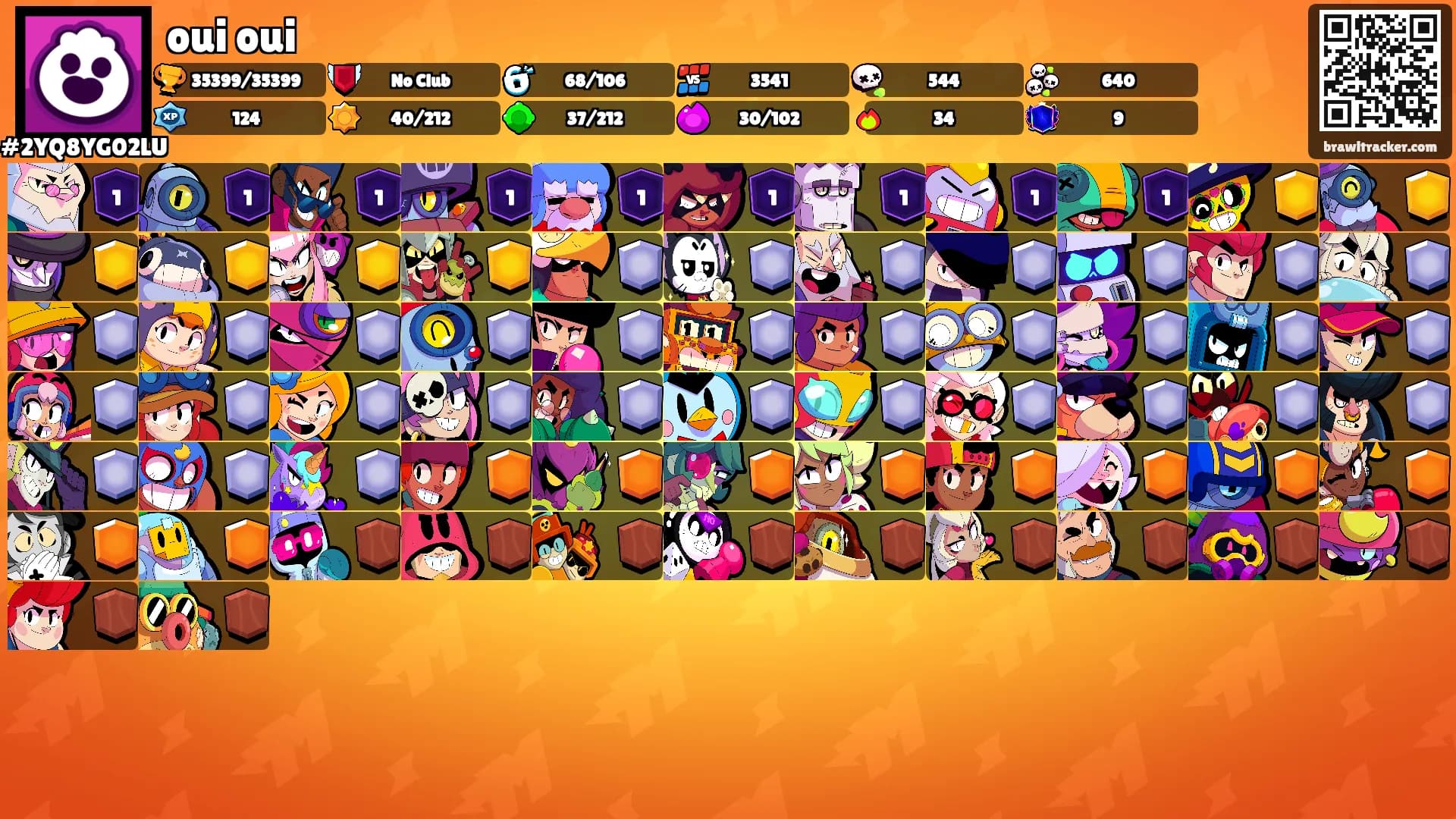 oui oui's Ranks