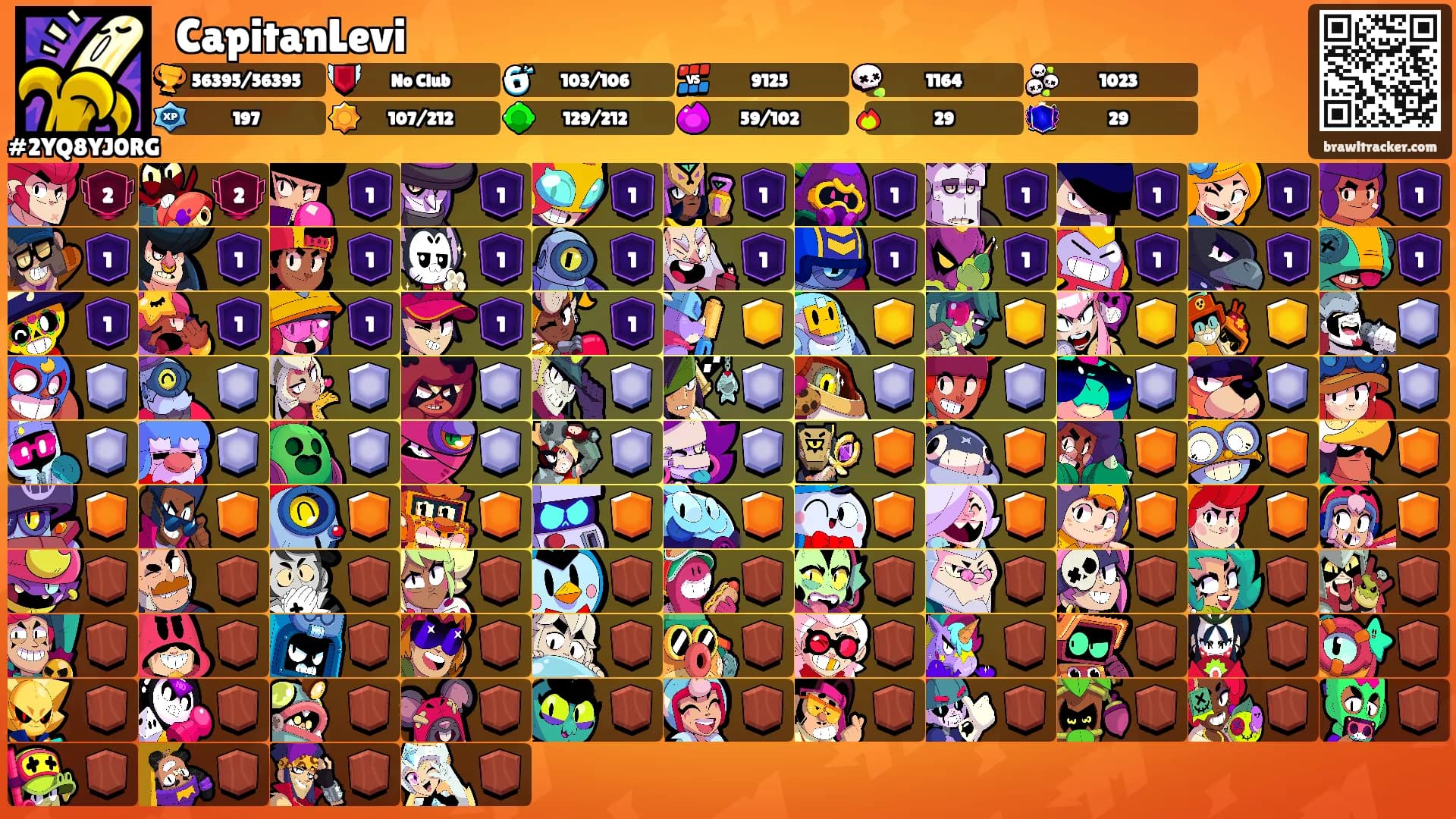 ꧁CapitanLevi꧂'s Ranks