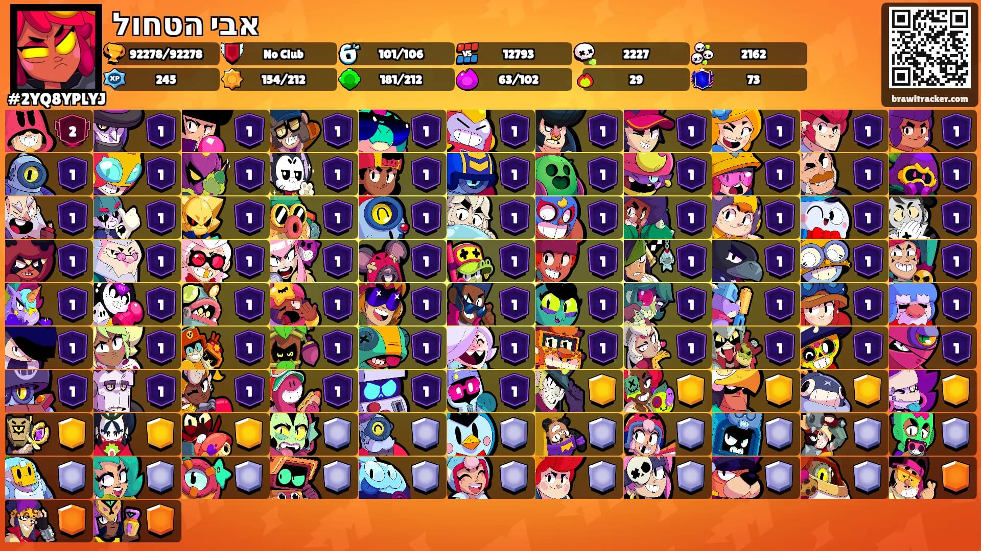 אבי הטחול's Ranks