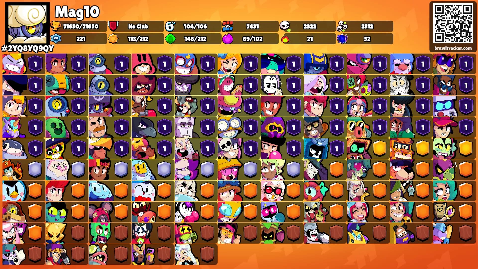 Mag10's Ranks