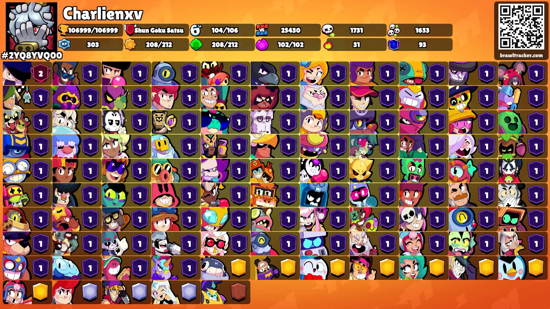 Charlienxv's Ranks