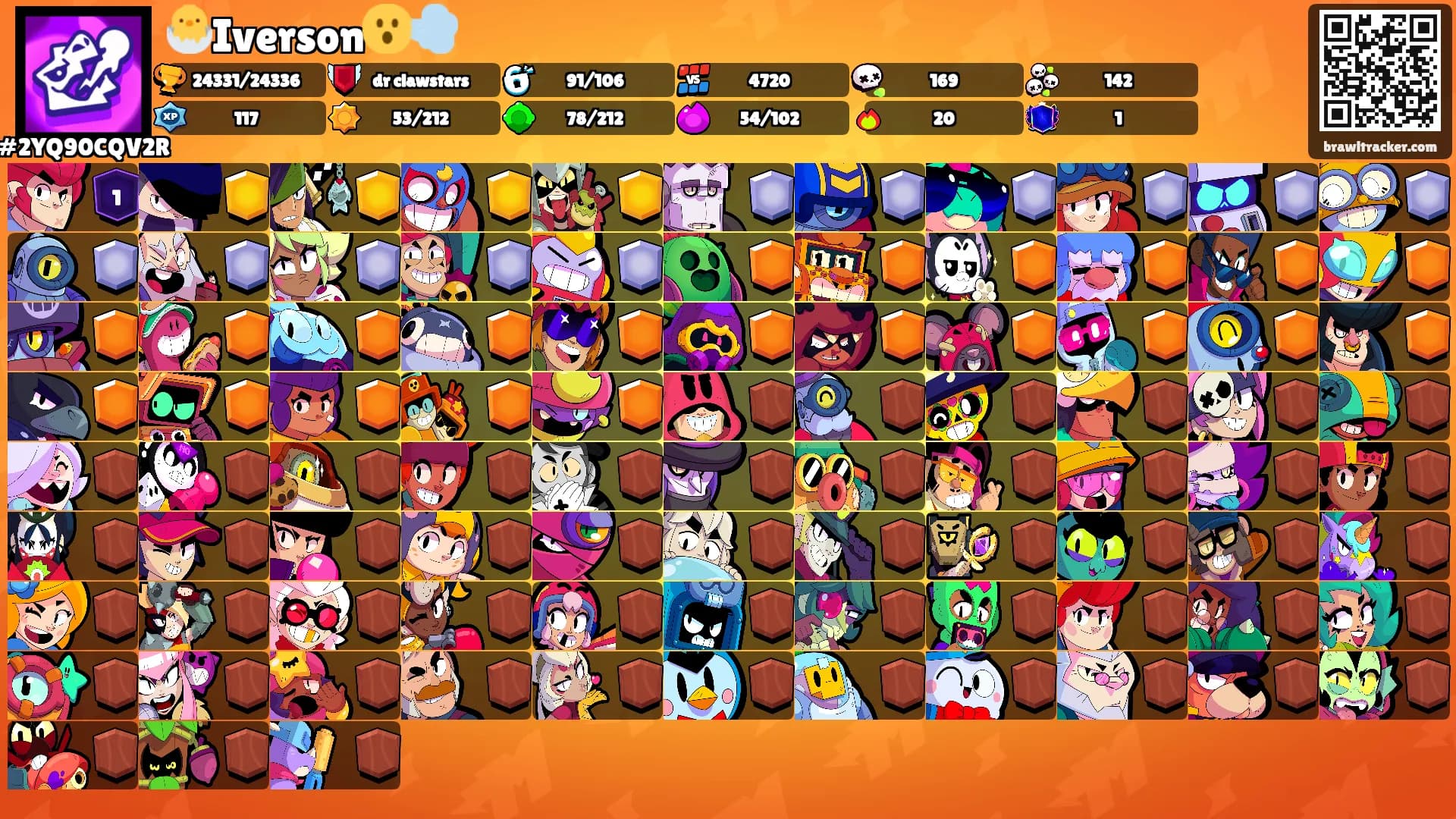 🐣Iverson😮‍💨's Ranks