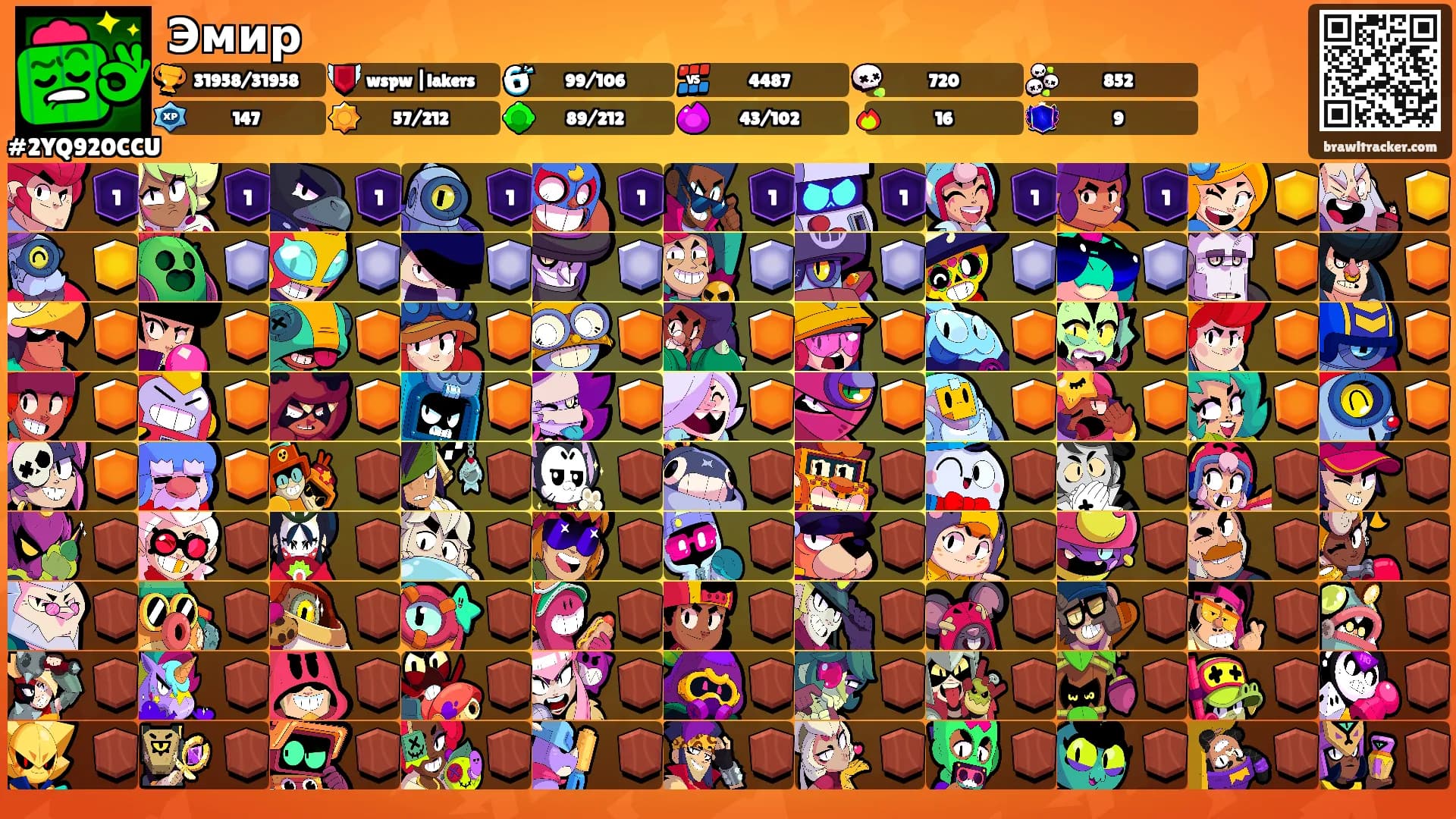 Эмир's Ranks