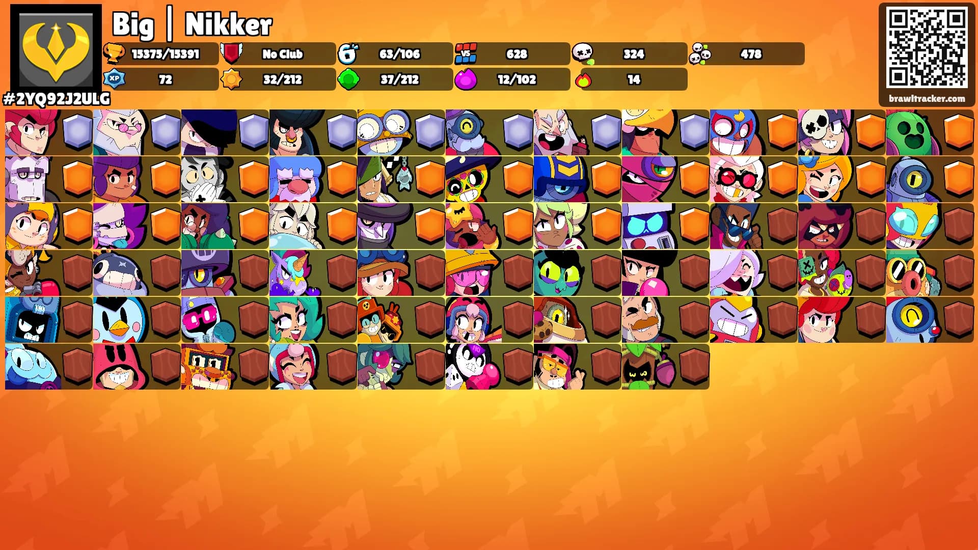 Big | Nikker's Ranks