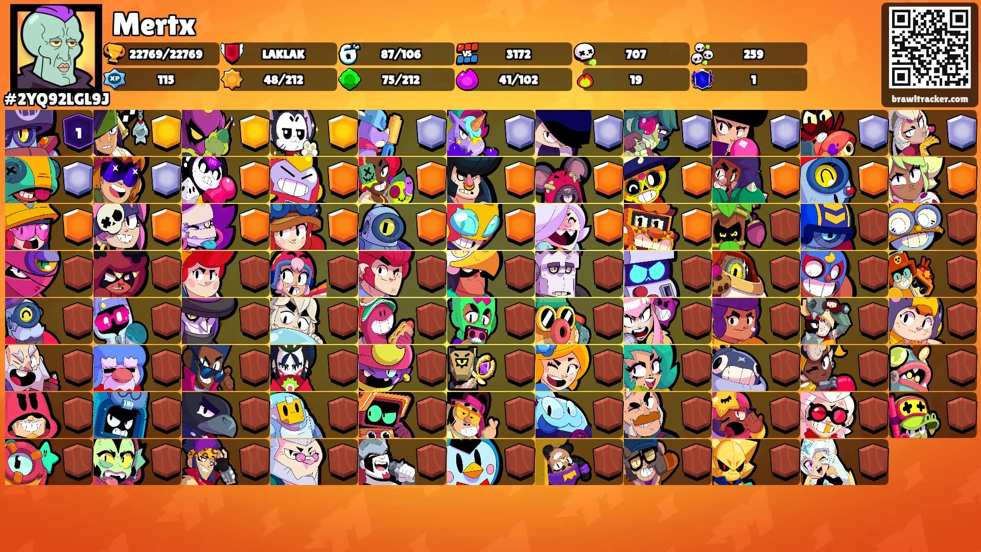 Mertx's Ranks