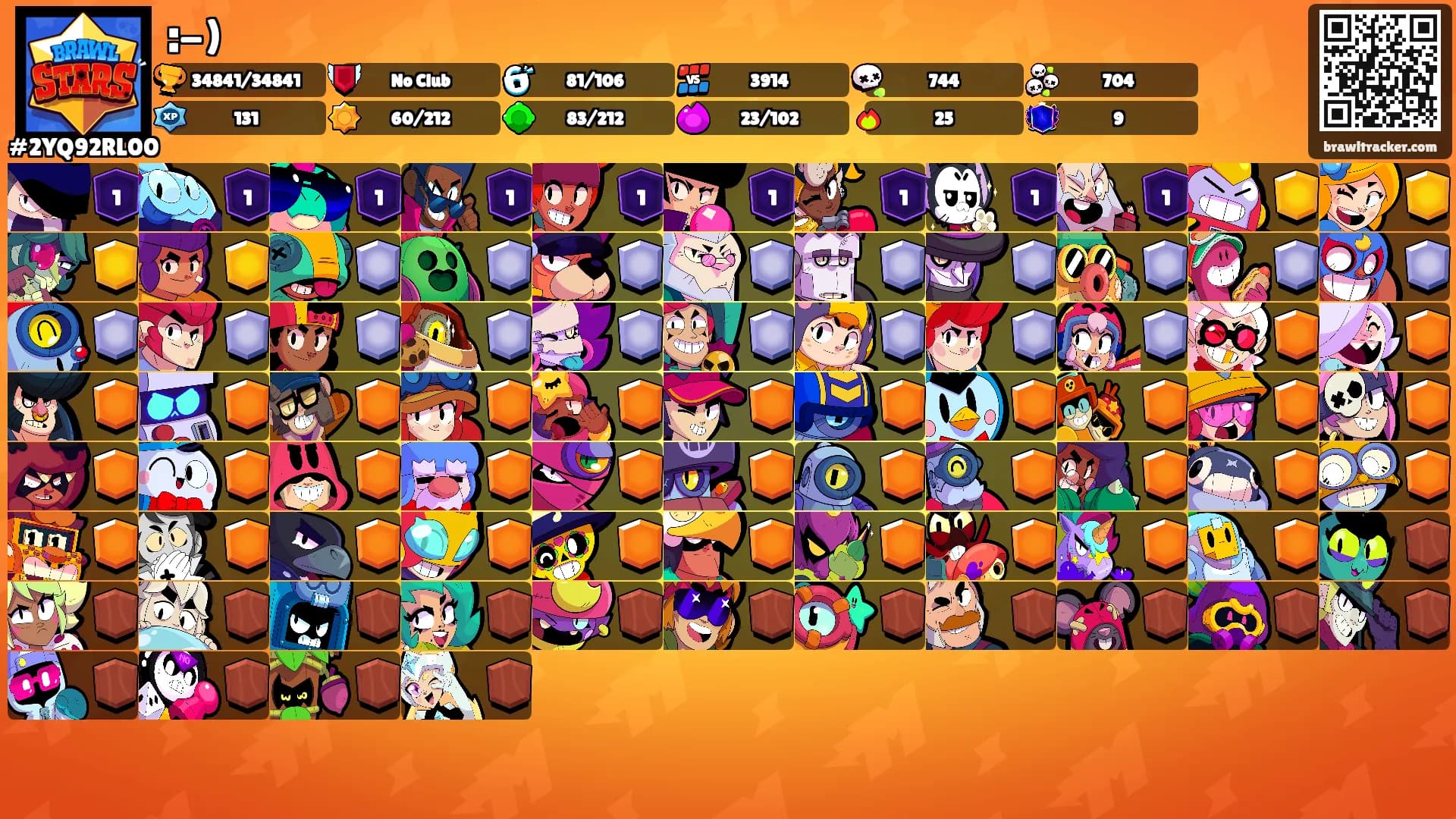 :-)'s Ranks