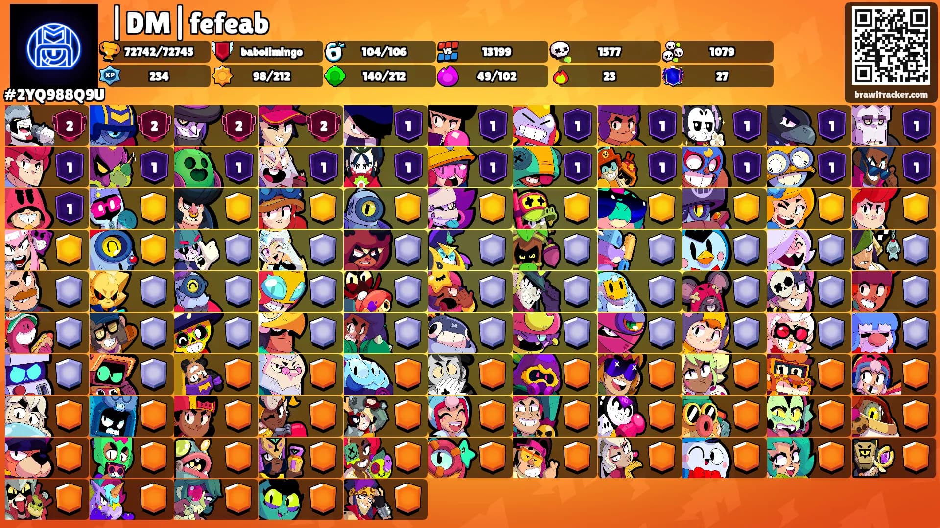 |DM|fefeab's Ranks