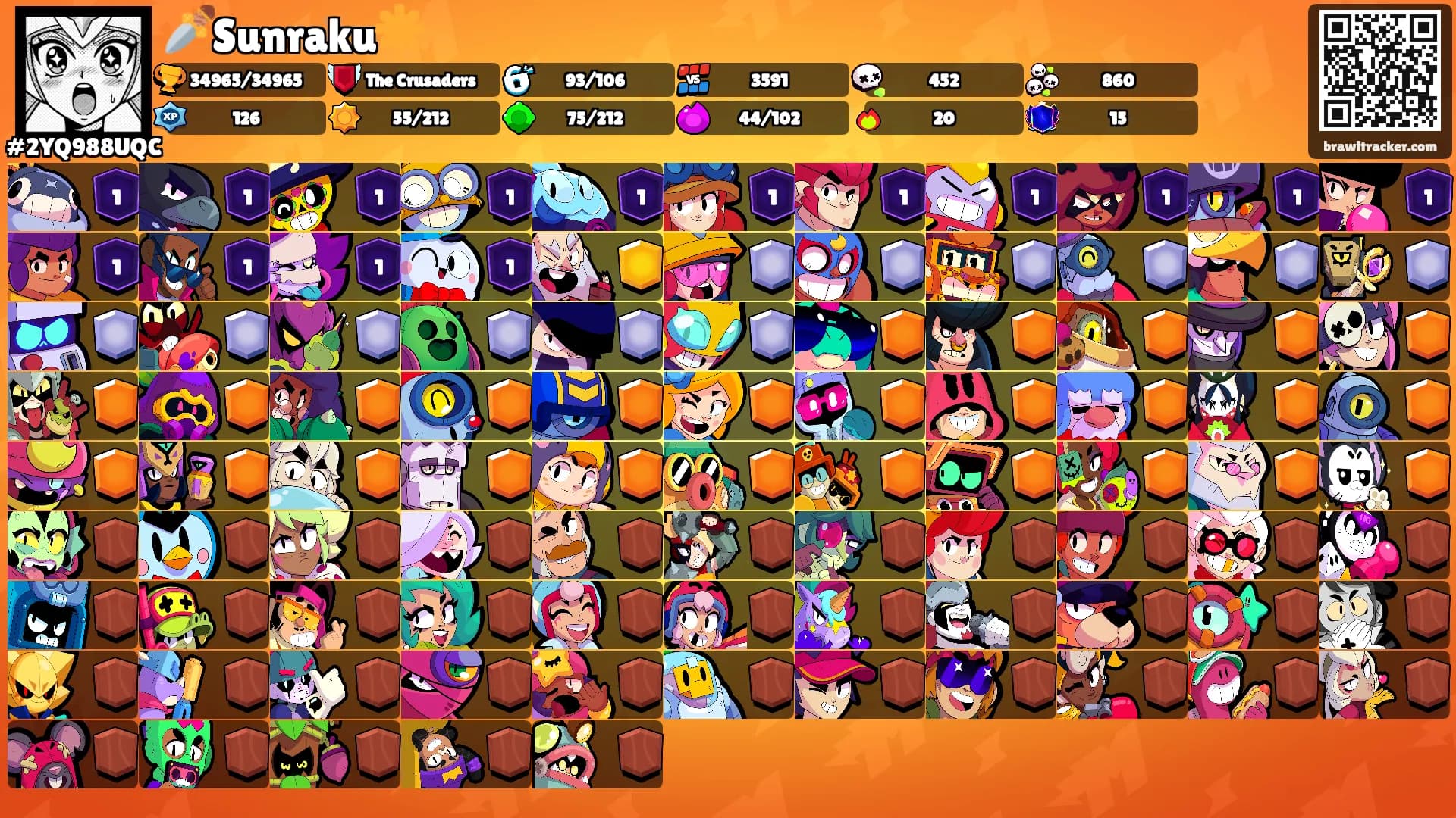 🗡️Sunraku☀️'s Ranks