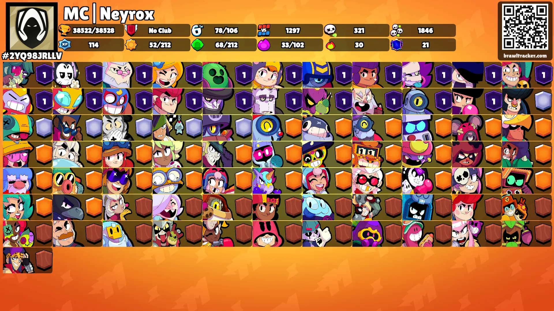 MC|Neyroxㇱ's Ranks