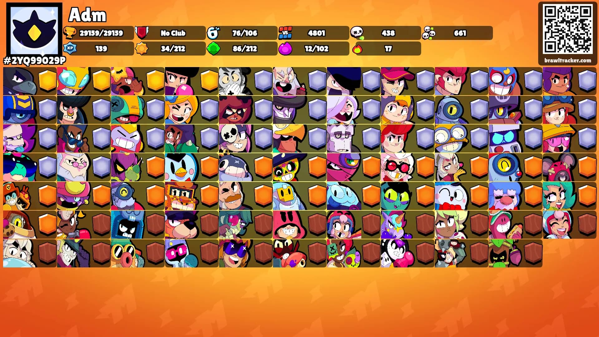 Adm's Ranks