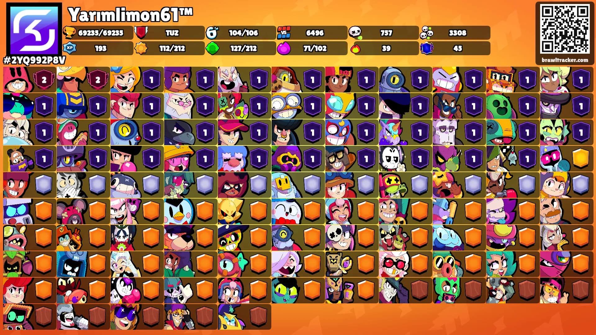 Yarımlimon61™'s Ranks