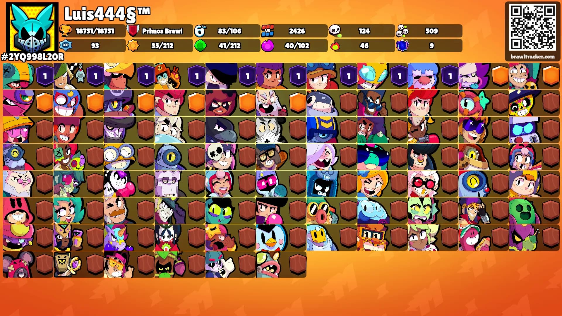 Luis444§™'s Ranks