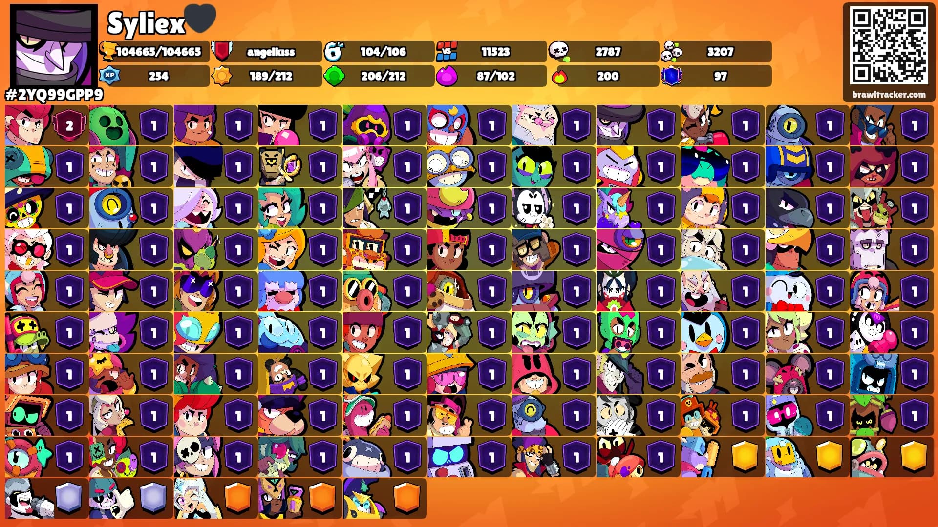 Syliex🖤's Ranks
