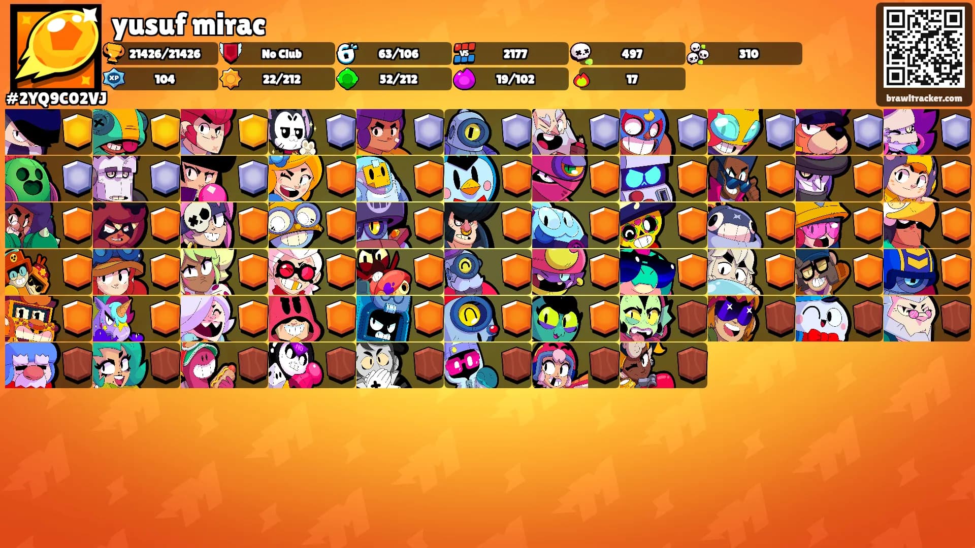 yusuf mirac's Ranks
