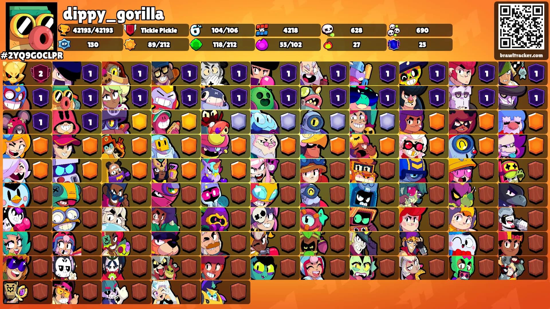 dippy_gorilla's Ranks
