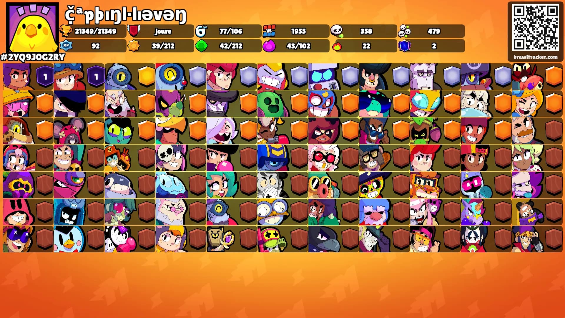 č̣ªpþıŋl·lıəvəŋ's Ranks