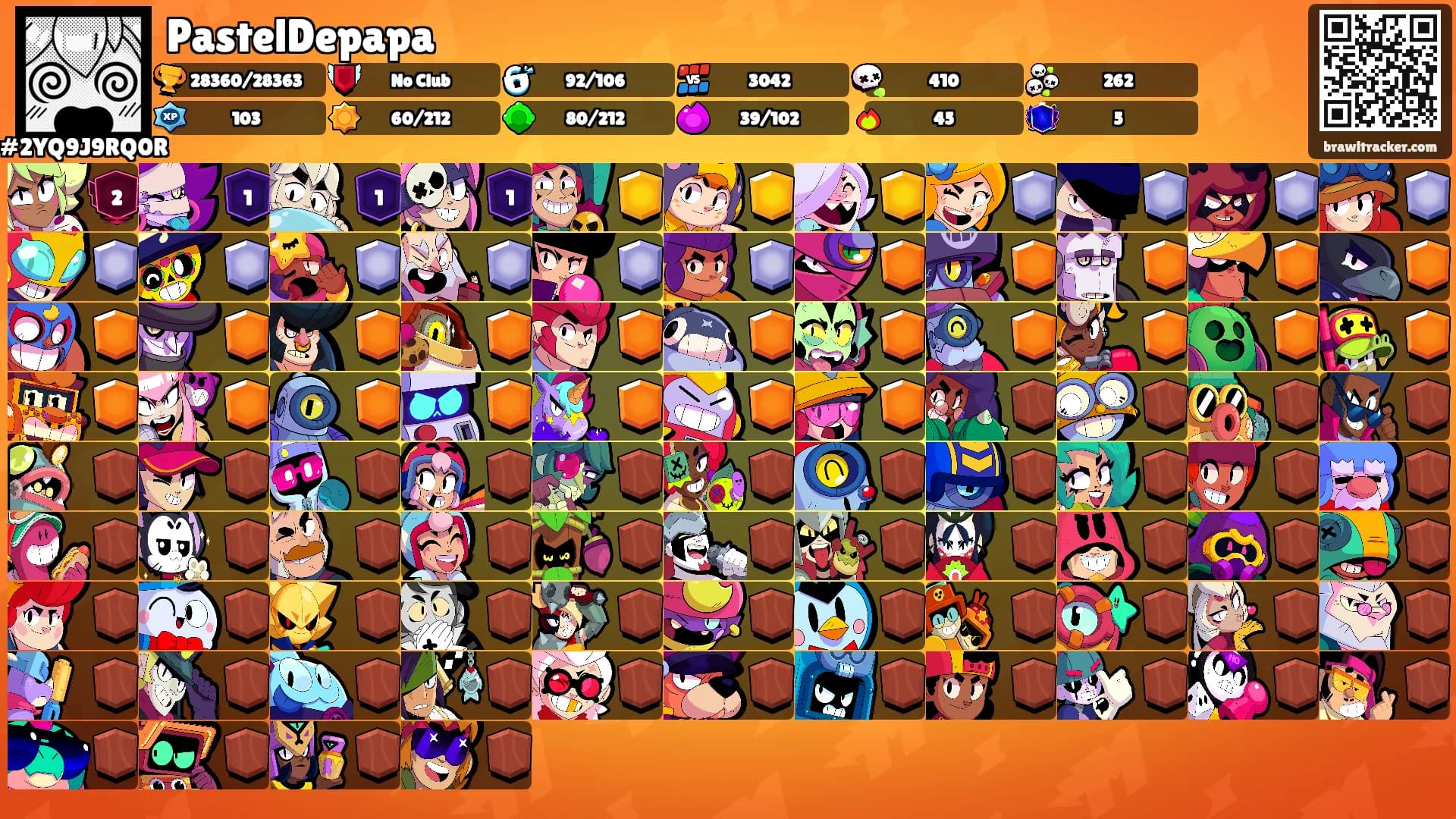 PastelDepapa's Ranks