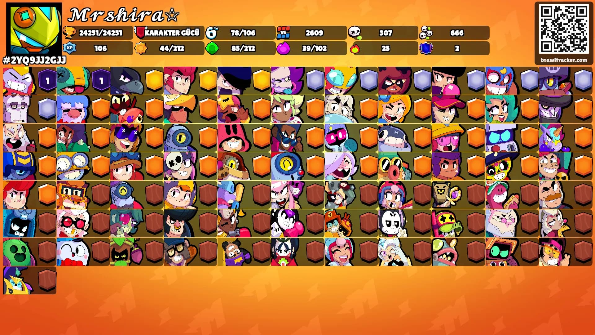 𝓜𝓻𝓼𝓱𝓲𝓻𝓪☆'s Ranks