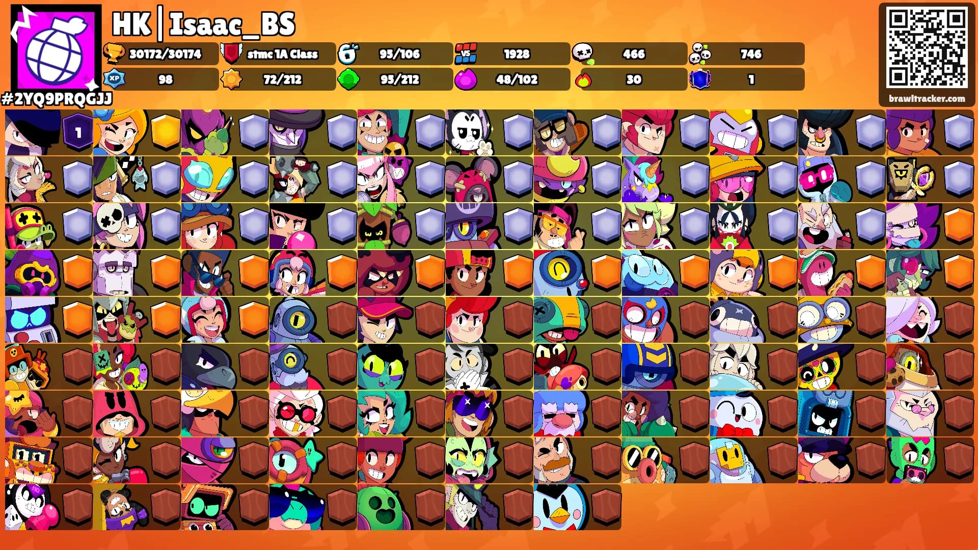 HK|Isaac_BS's Ranks
