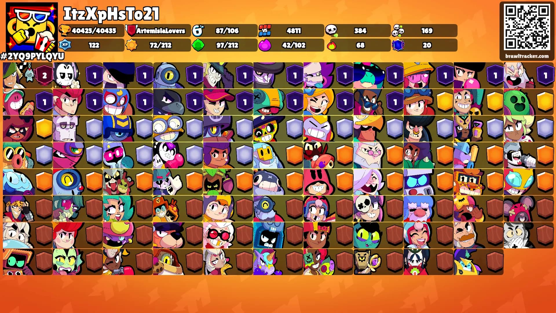 ItzXpHsTo21's Ranks