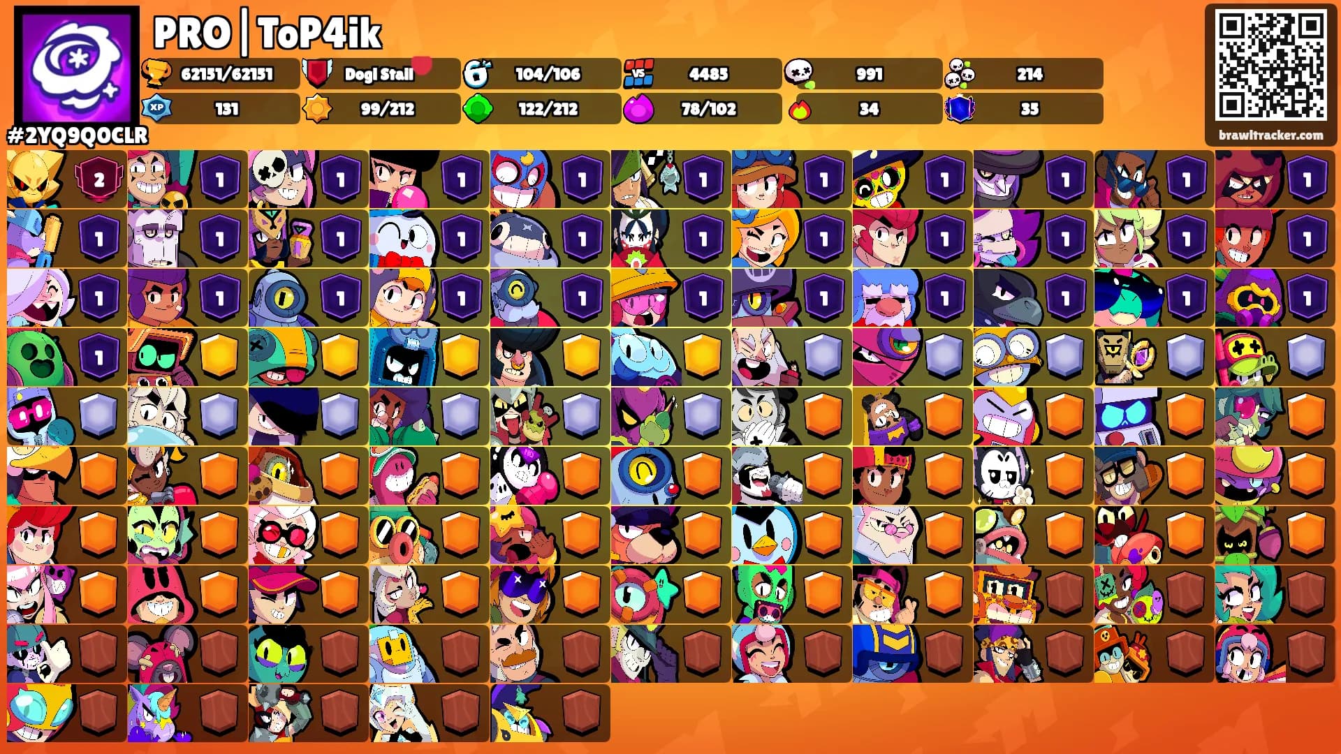 PRO|ToP4ik's Ranks